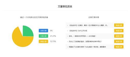 娱乐吃瓜资源排行榜,揭秘明星幕后故事